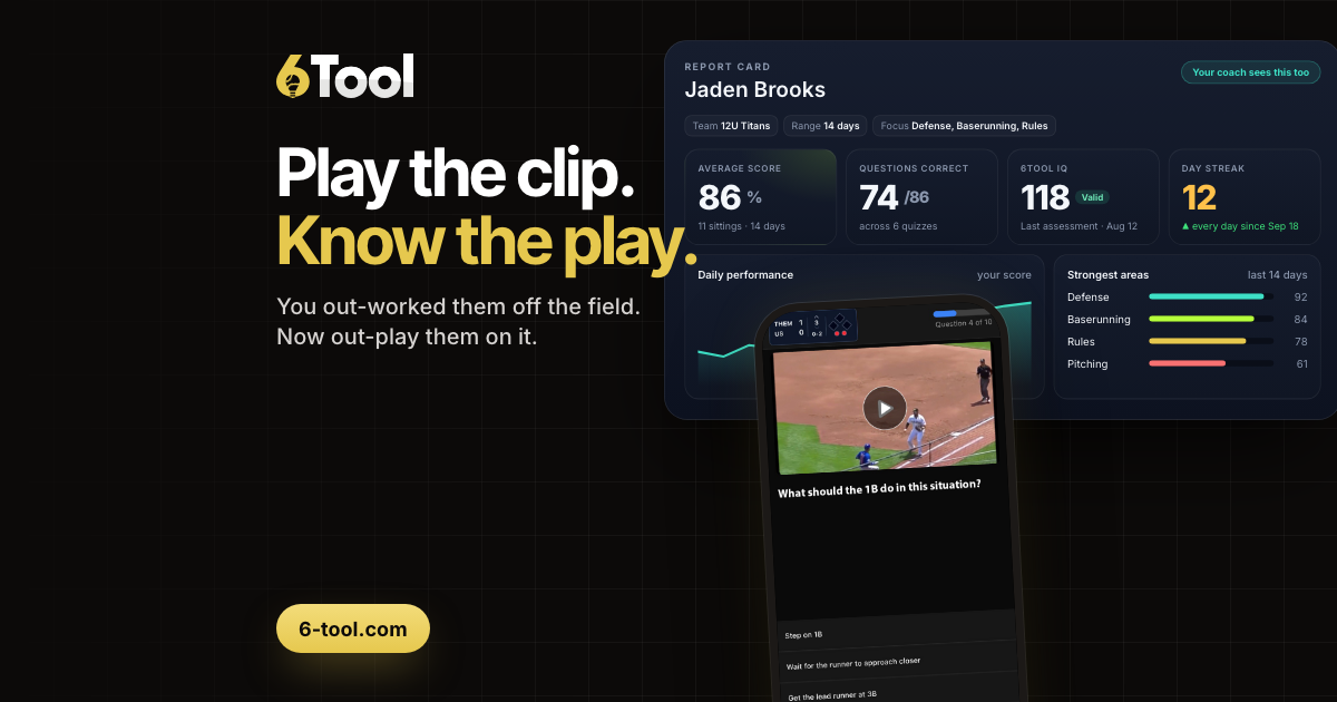 6Tool: Play the clip. Know the play. A player's report card showing a 6Tool IQ score with a breakdown by category, beside a phone playing a game clip.