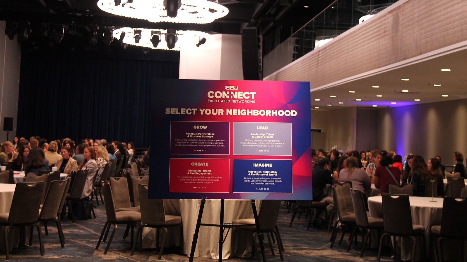 An easel sign reading SBJ Connect, Select Your Neighborhood, in front of a ballroom full of round tables